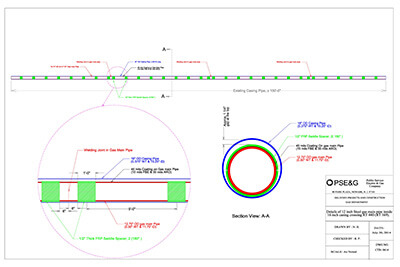 Design Example