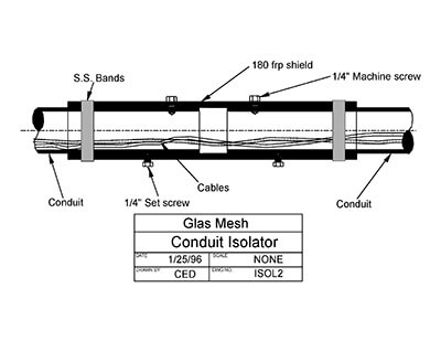 Design Example